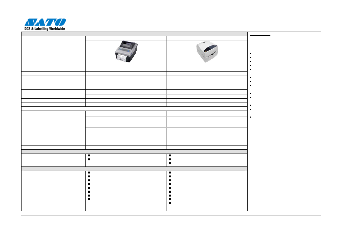 SATO CG 408 User Manual | Page 32 / 39