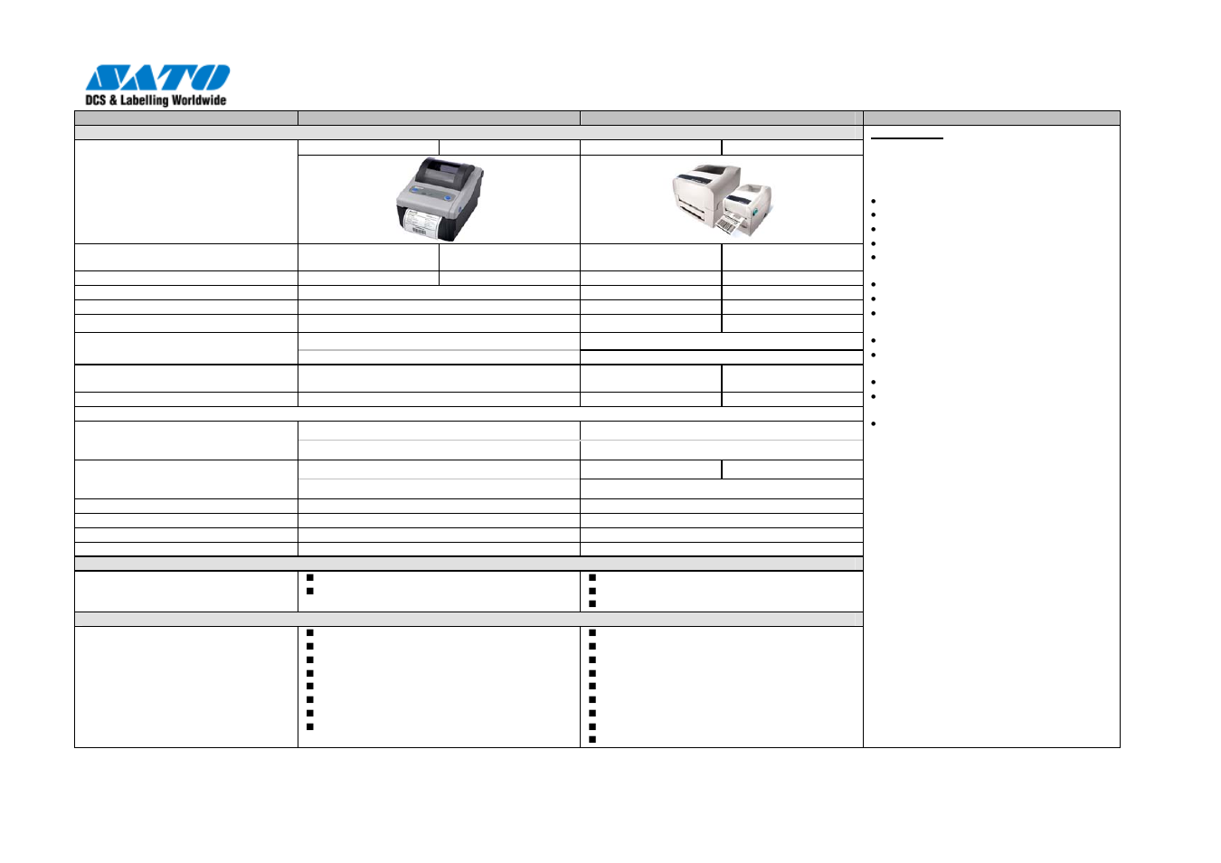 SATO CG 408 User Manual | Page 33 / 39