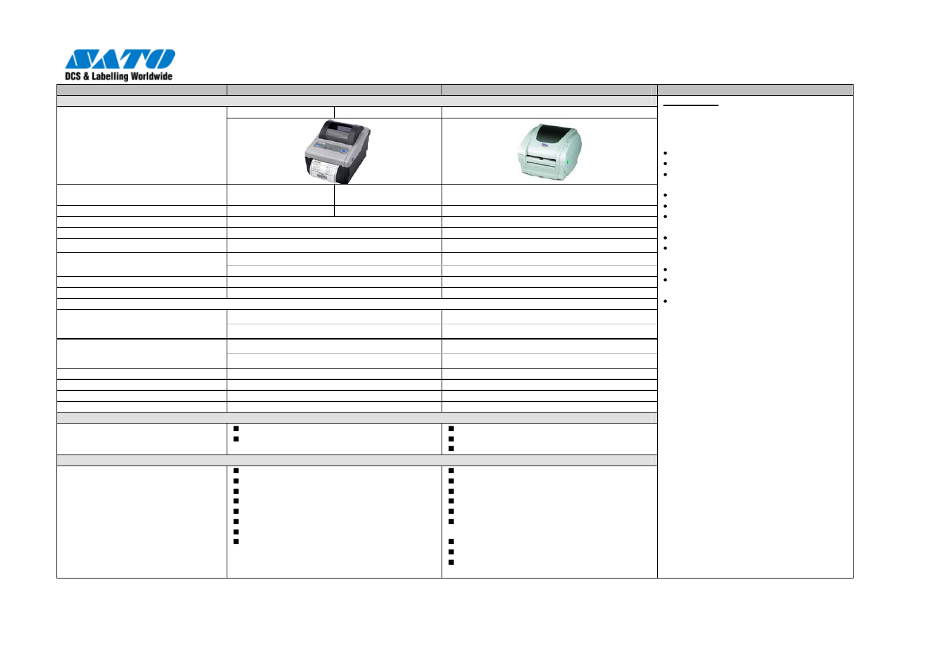 SATO CG 408 User Manual | Page 34 / 39