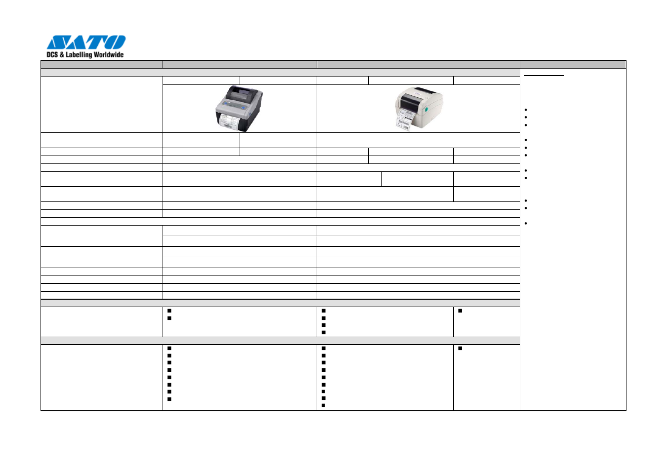 SATO CG 408 User Manual | Page 35 / 39