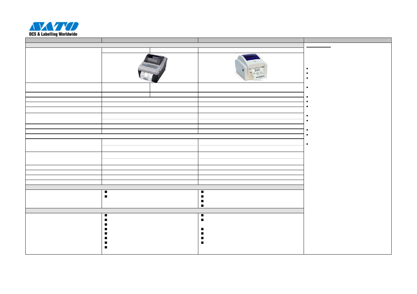 SATO CG 408 User Manual | Page 36 / 39