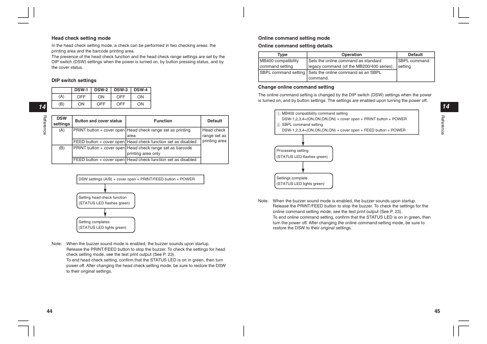 SATO MB400I User Manual | Page 23 / 27