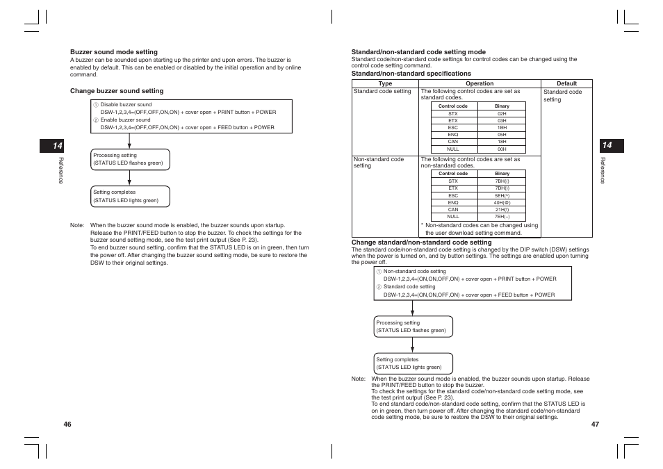 SATO MB400I User Manual | Page 24 / 27