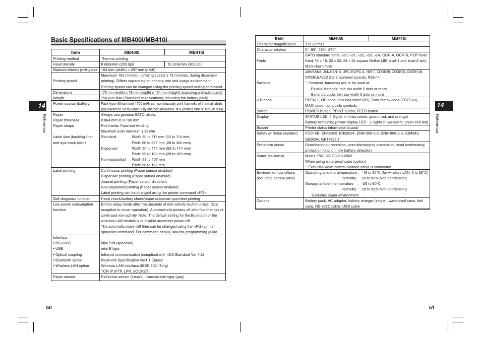 SATO MB400I User Manual | Page 26 / 27