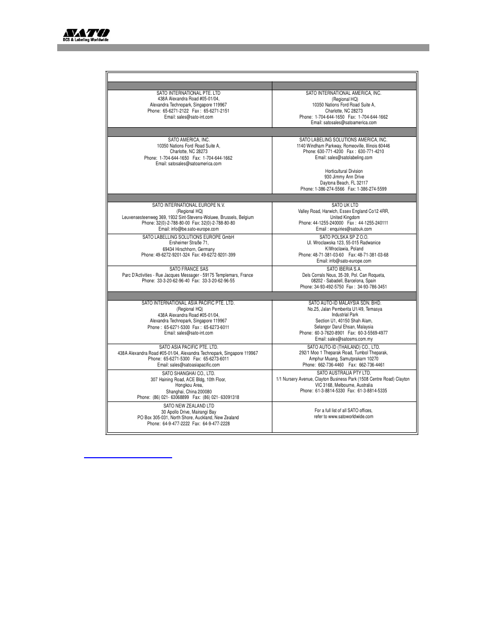 4 contact and document information, 4 lan card installation guide | SATO GL 4xxe Series User Manual | Page 4 / 10