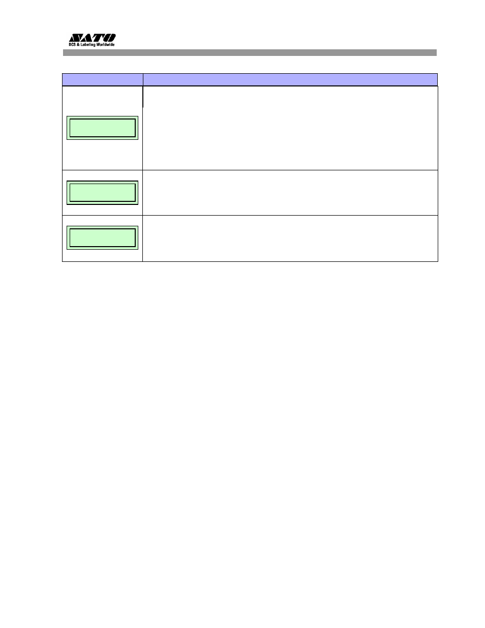 SATO GL 4xxe Series User Manual | Page 9 / 10