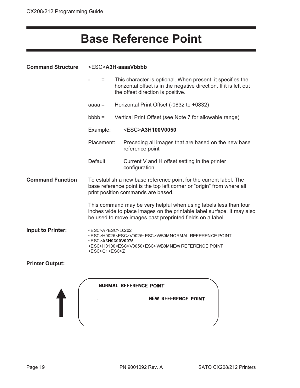 Base reference point | SATO CX208/212 User Manual | Page 23 / 104