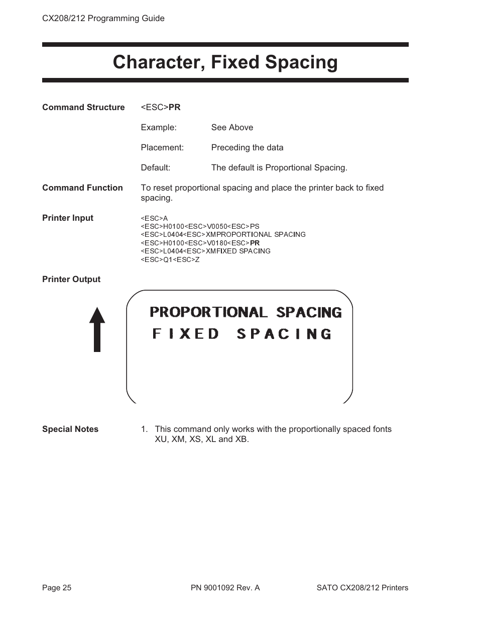 Character, fixed spacing | SATO CX208/212 User Manual | Page 29 / 104