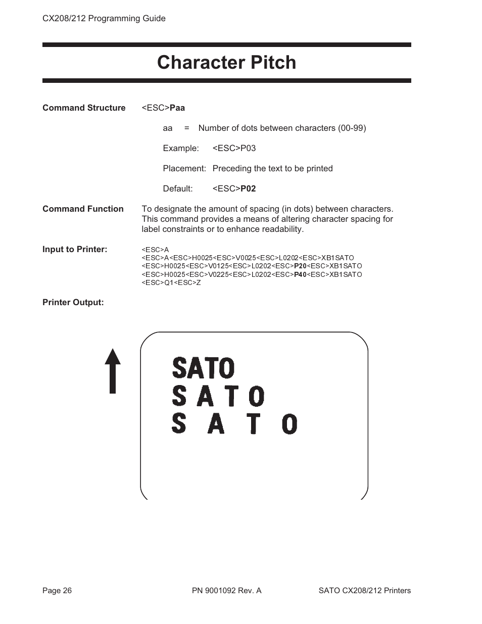 Character pitch | SATO CX208/212 User Manual | Page 30 / 104
