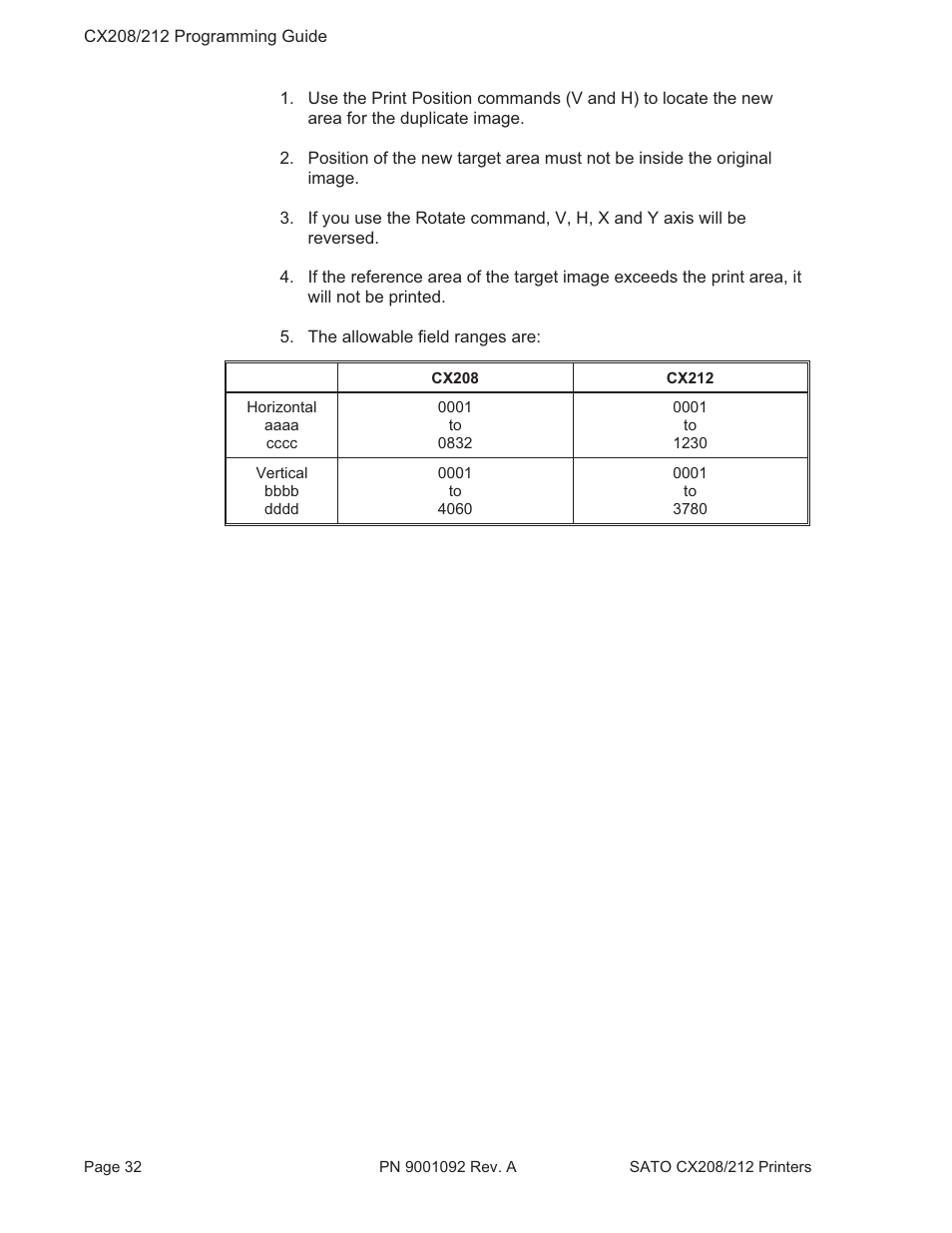 SATO CX208/212 User Manual | Page 36 / 104