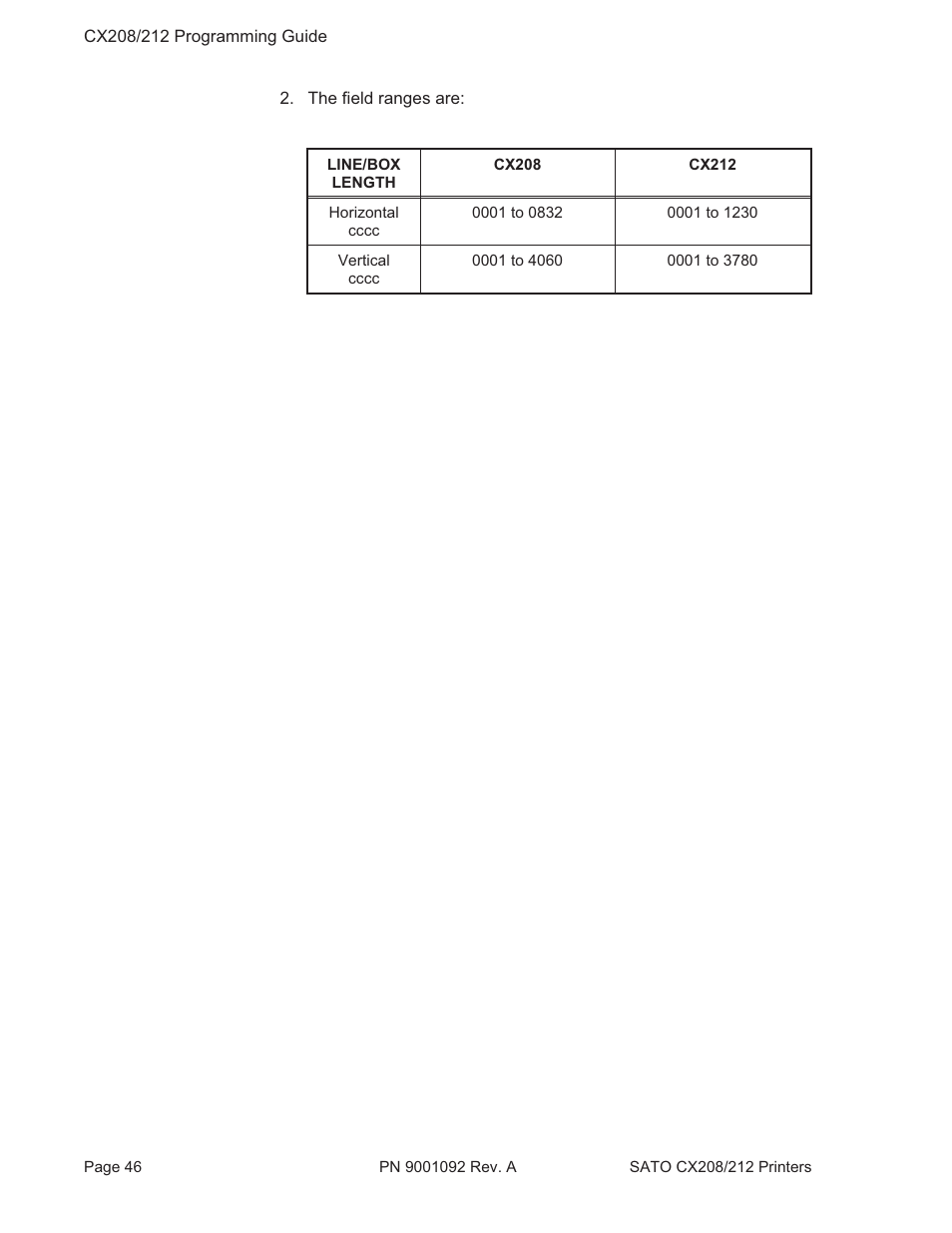 SATO CX208/212 User Manual | Page 50 / 104