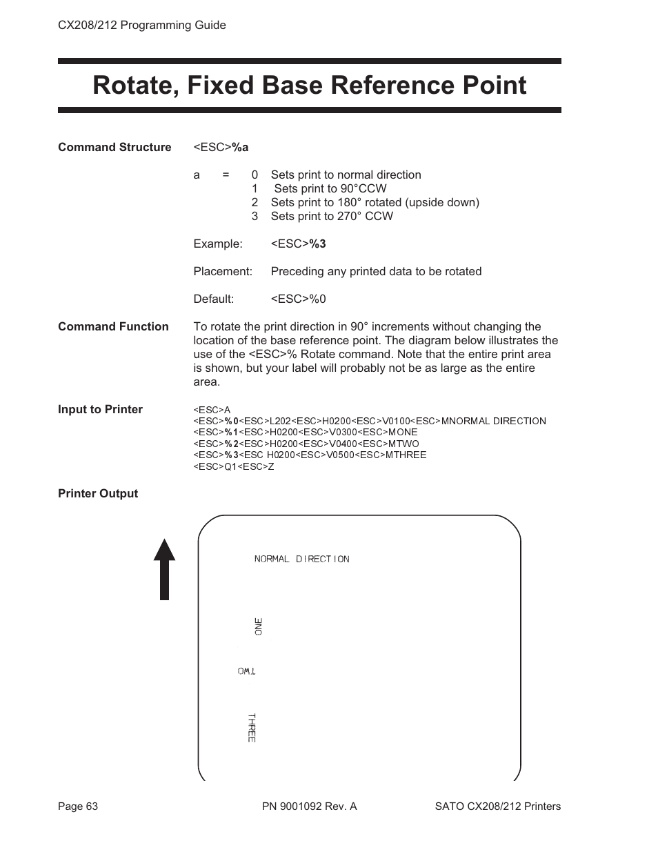 Rotate, fixed base reference point | SATO CX208/212 User Manual | Page 67 / 104