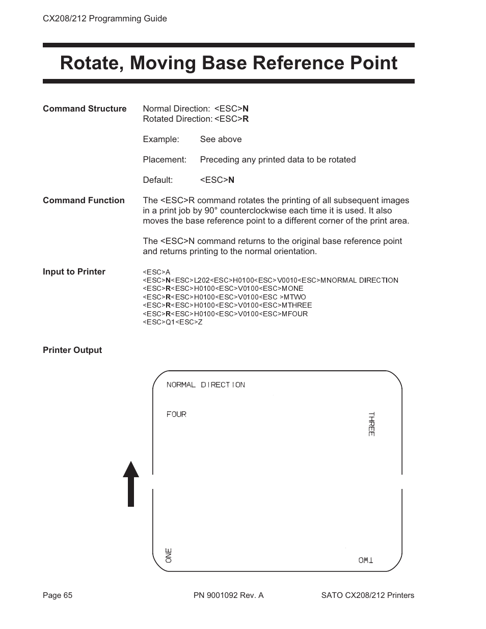 Rotate, moving base reference point | SATO CX208/212 User Manual | Page 69 / 104