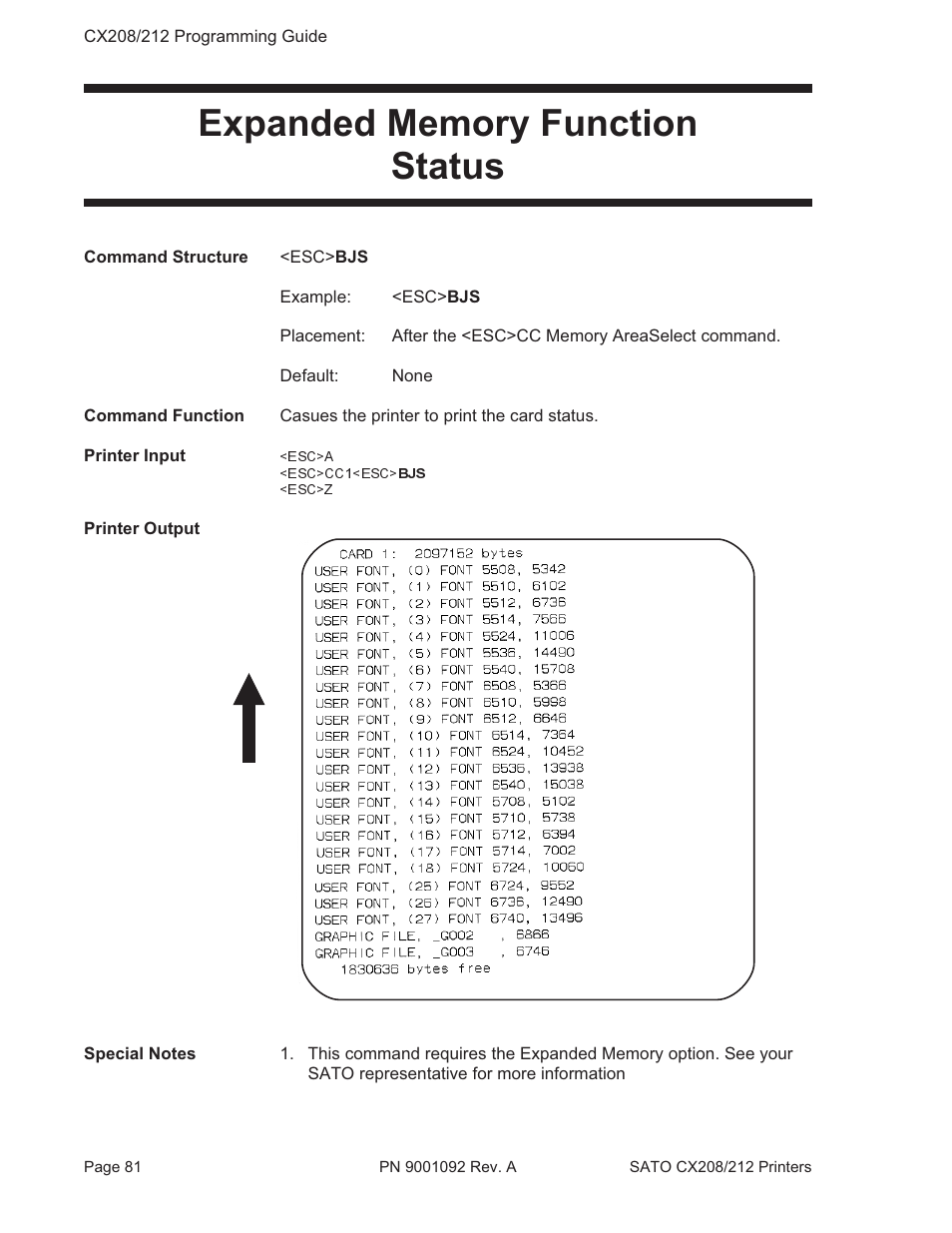 SATO CX208/212 User Manual | Page 85 / 104