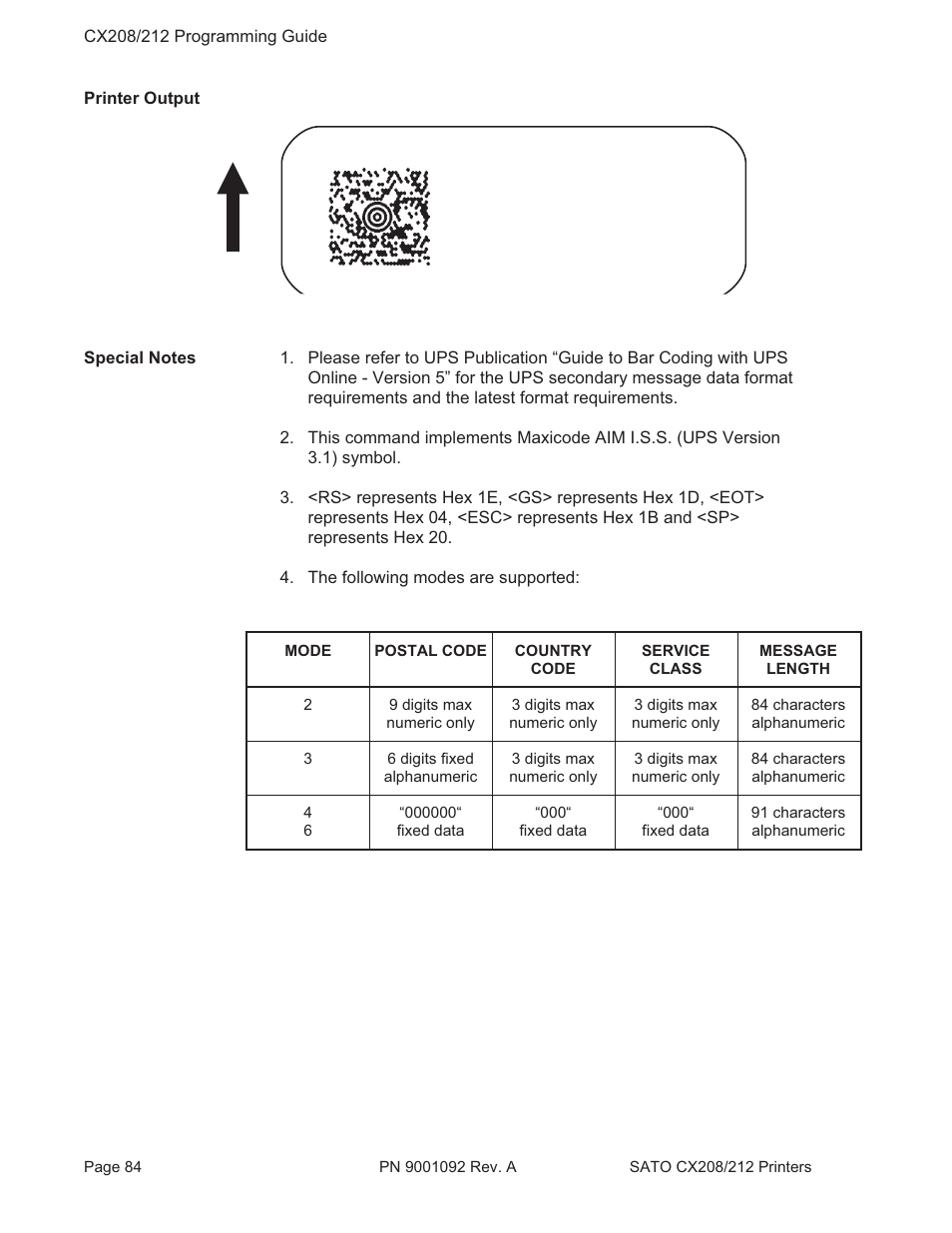 SATO CX208/212 User Manual | Page 88 / 104