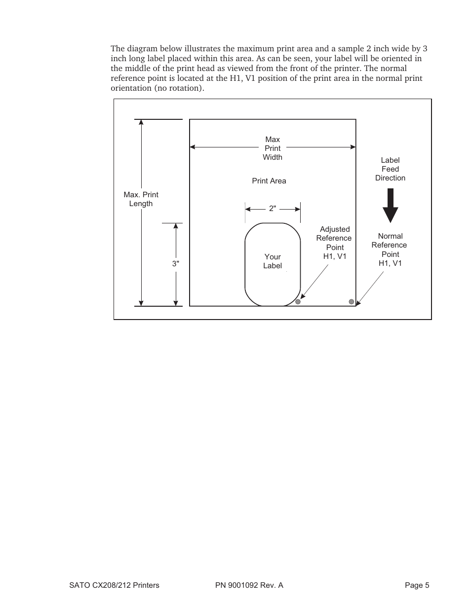 SATO CX208/212 User Manual | Page 9 / 104