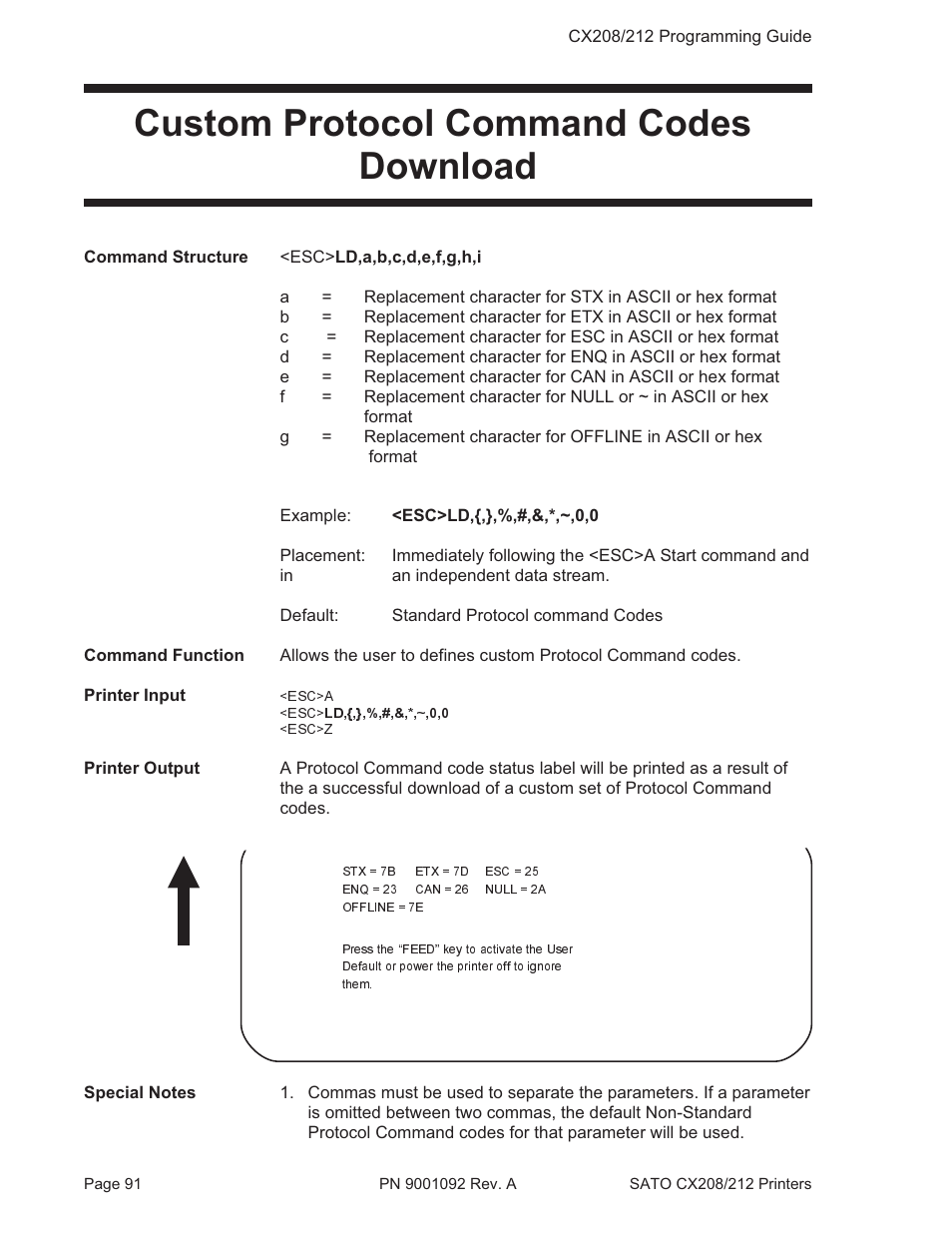 Custom protocol command codes download | SATO CX208/212 User Manual | Page 95 / 104