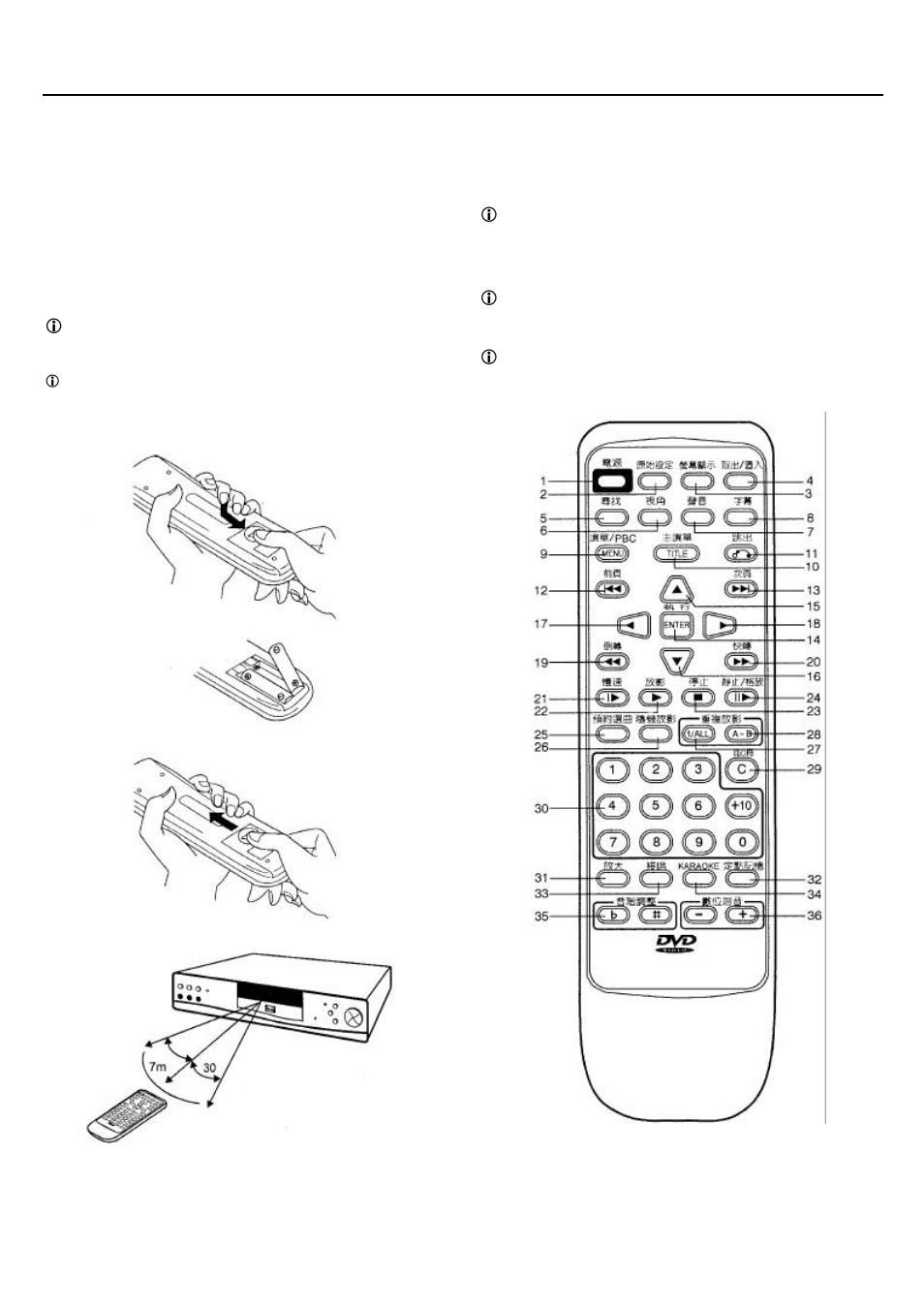 Remote control unit | Sampo DVE-6xx User Manual | Page 10 / 35