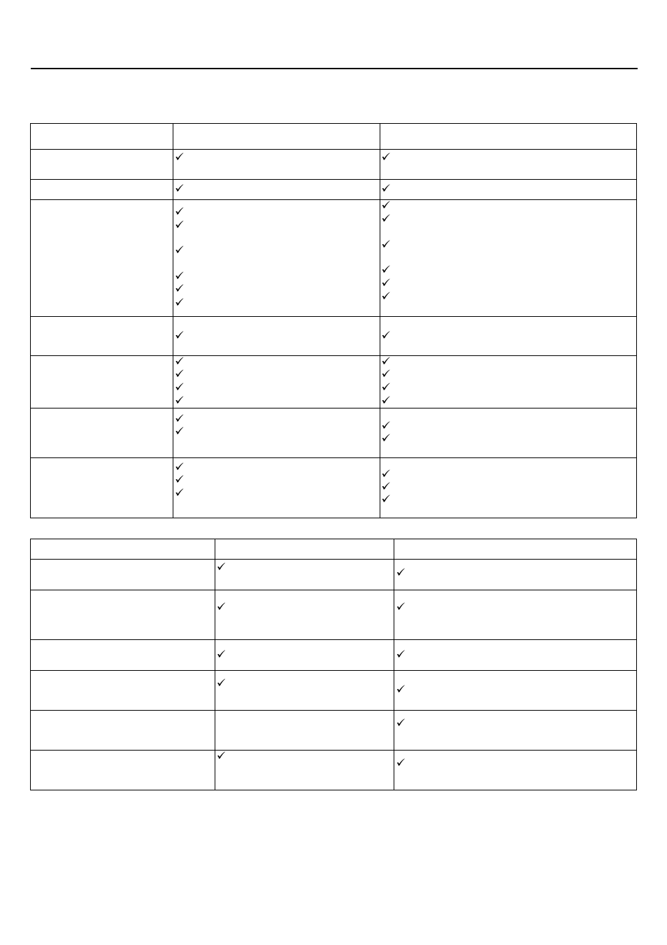 Troubleshooting | Sampo DVE-6xx User Manual | Page 32 / 35