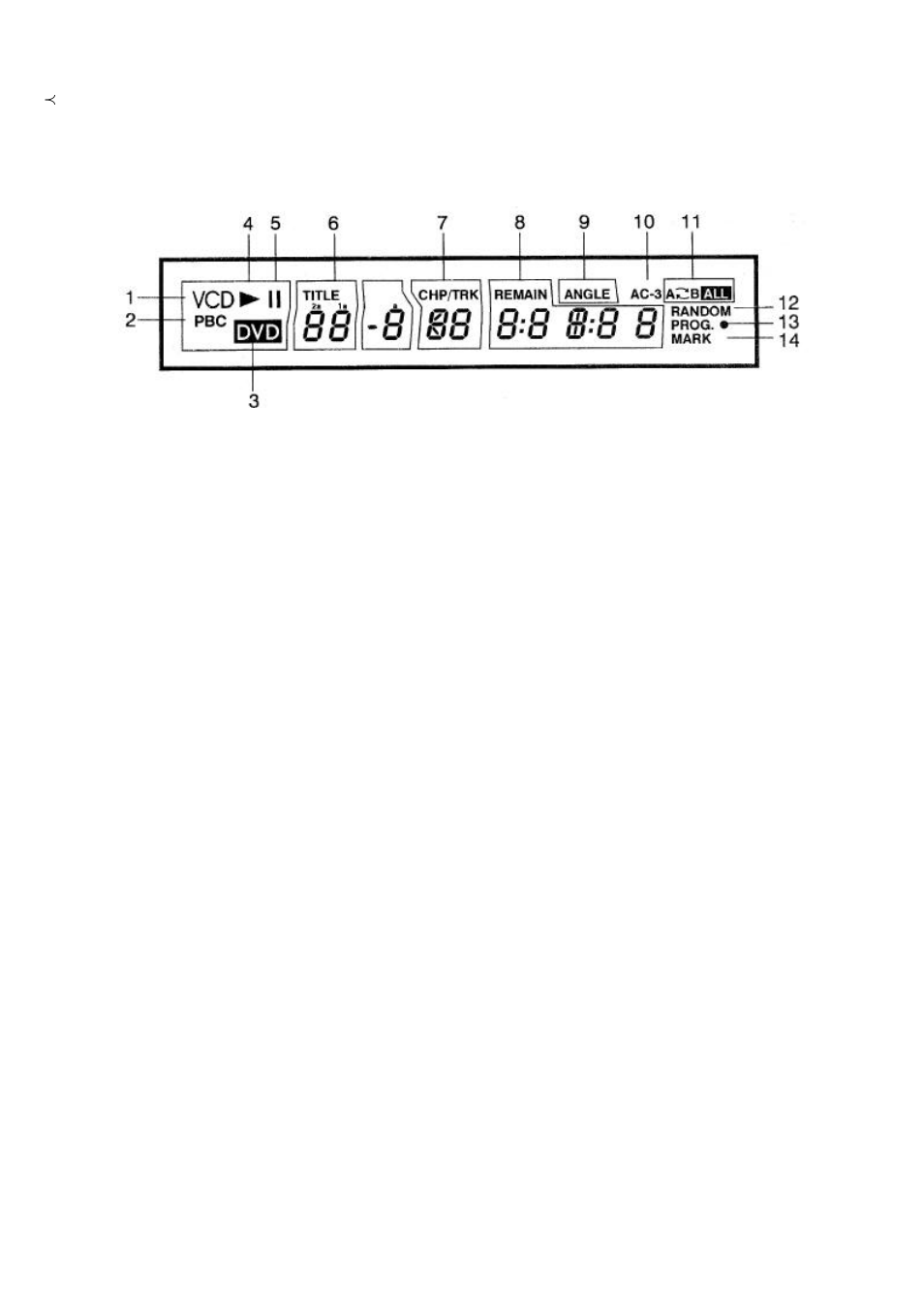 Sampo DVE-6xx User Manual | Page 9 / 35