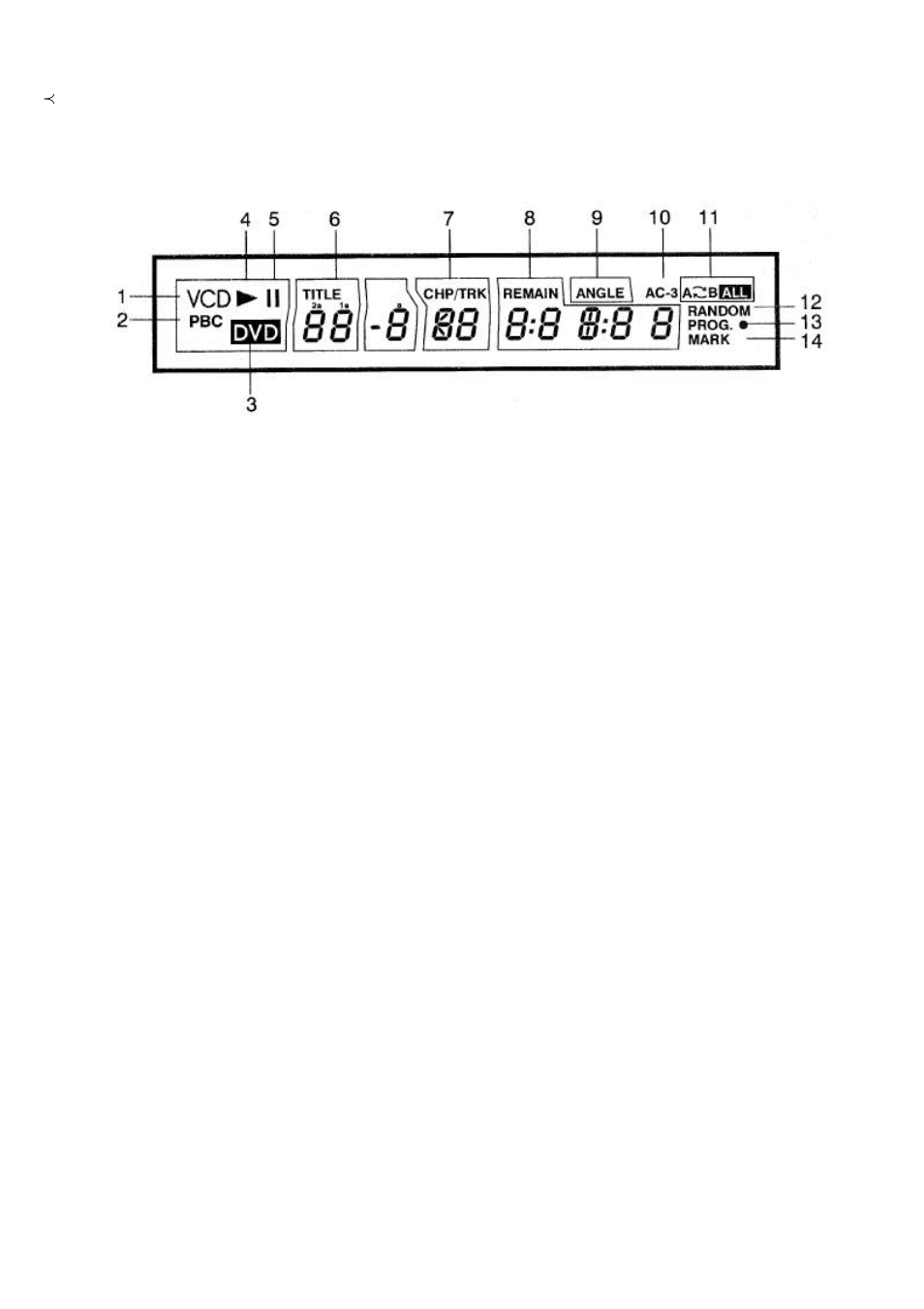 Sampo DVE-560 User Manual | Page 10 / 31