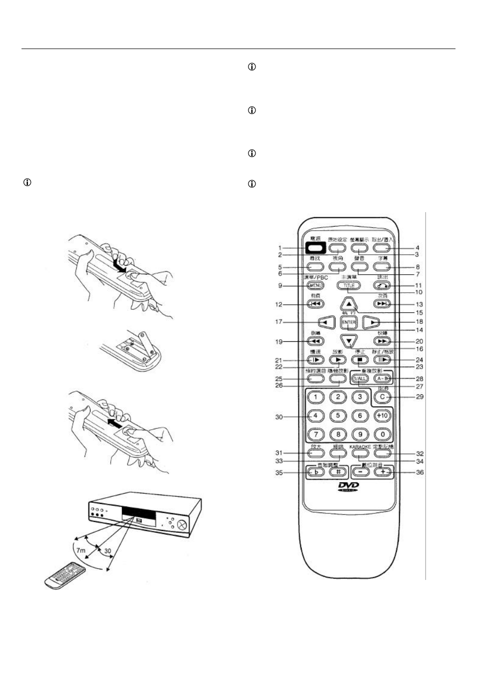 Remote control unit | Sampo DVE-560 User Manual | Page 11 / 31