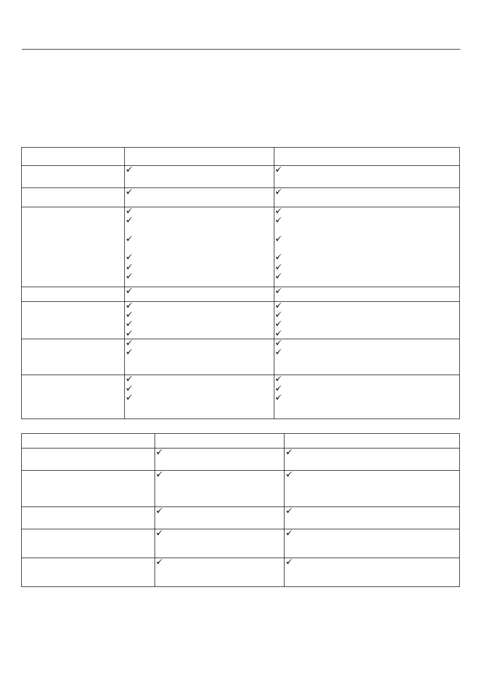 Troubleshooting | Sampo DVE-560 User Manual | Page 29 / 31