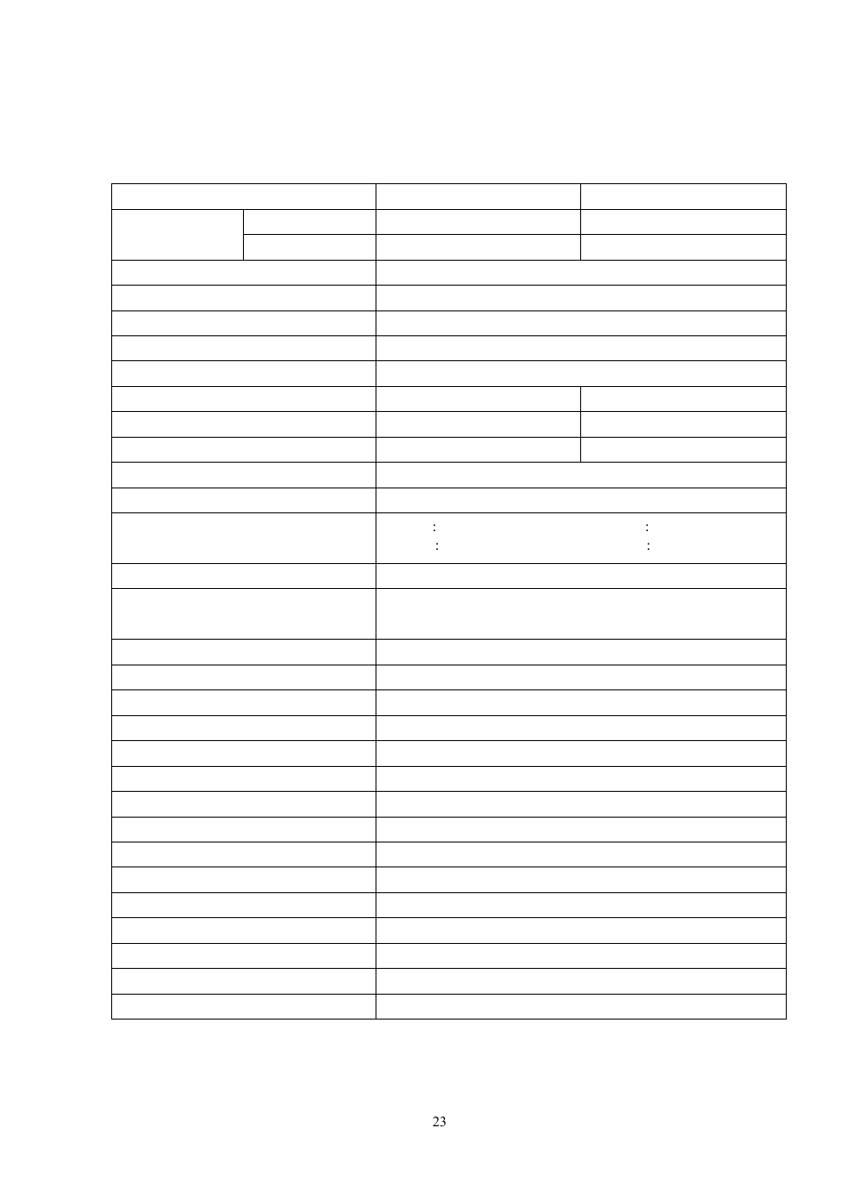 Chapter 5 specifications | Sampo DR-S0426 User Manual | Page 25 / 29