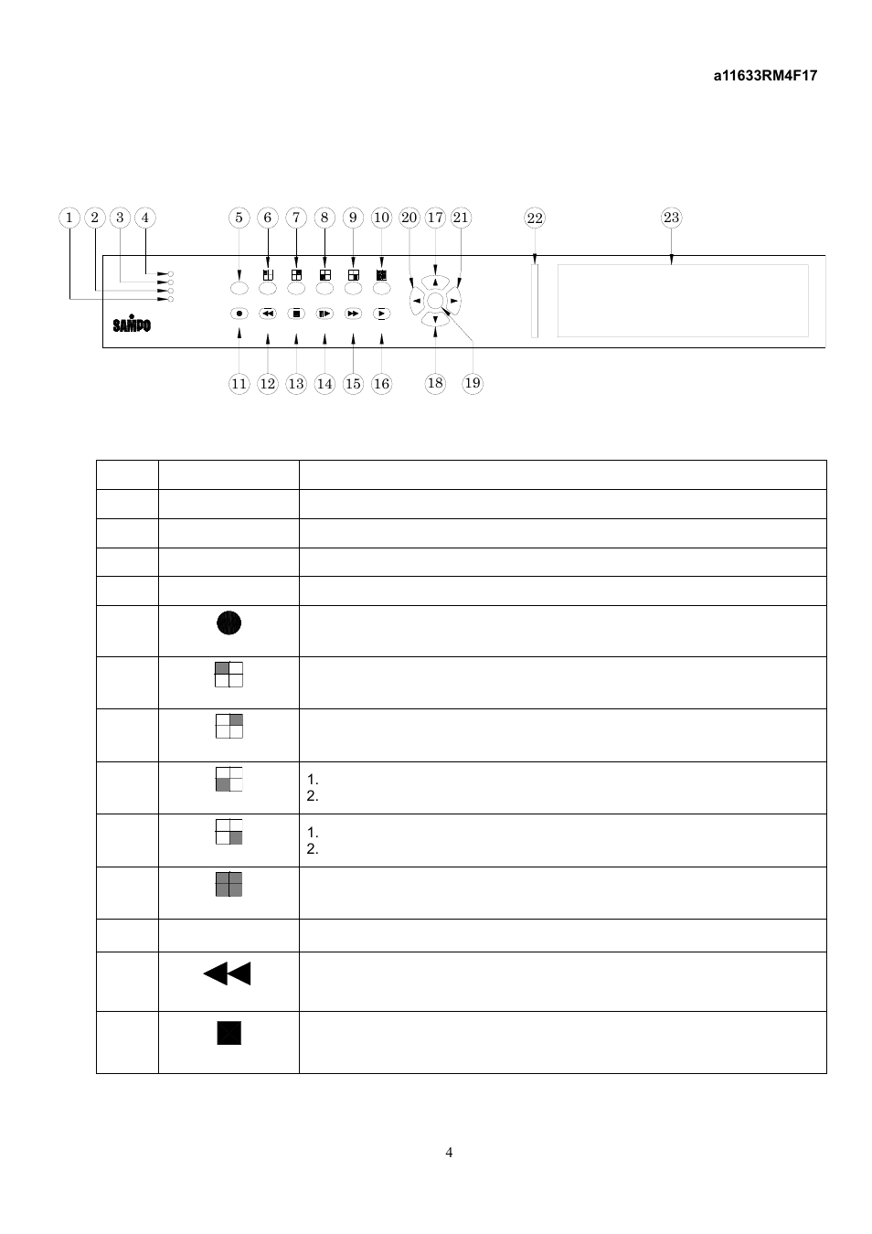 Chapter 2 hardware overview | Sampo DR-S0426 User Manual | Page 6 / 29