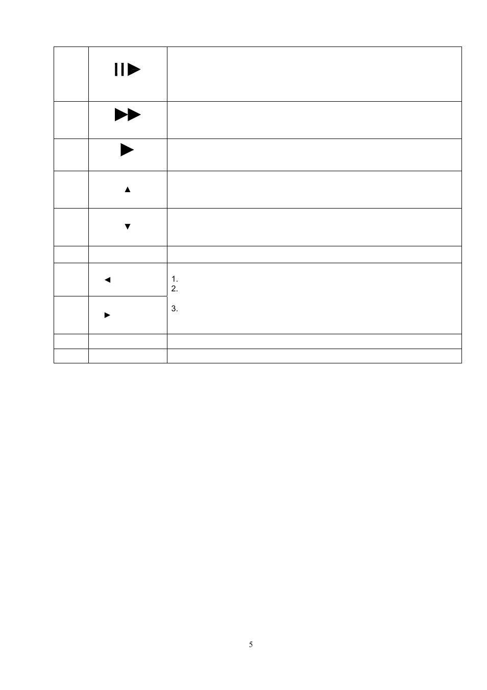 Sampo DR-S0426 User Manual | Page 7 / 29