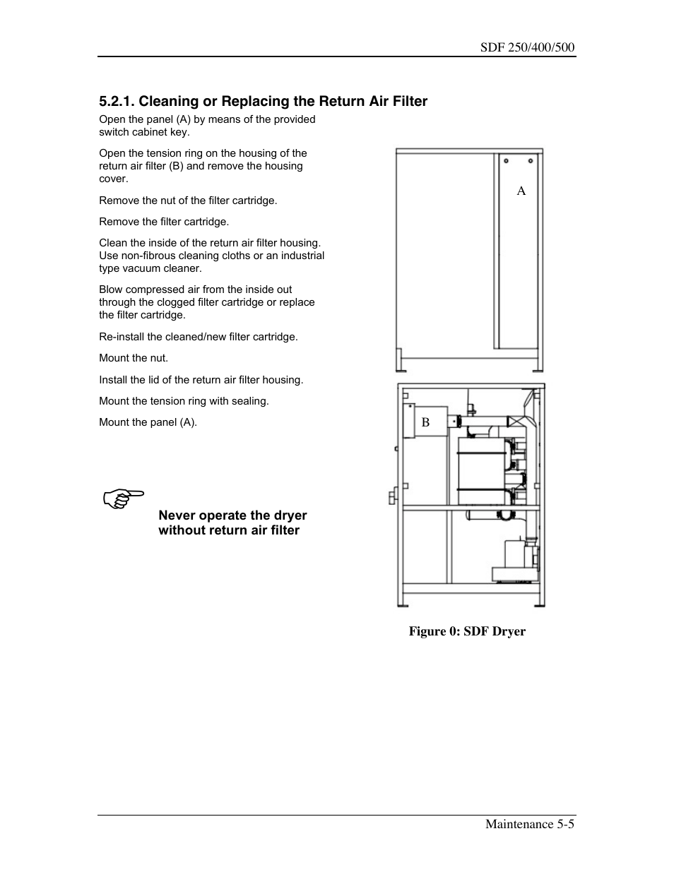 Sterling SDF 250 User Manual | Page 42 / 72