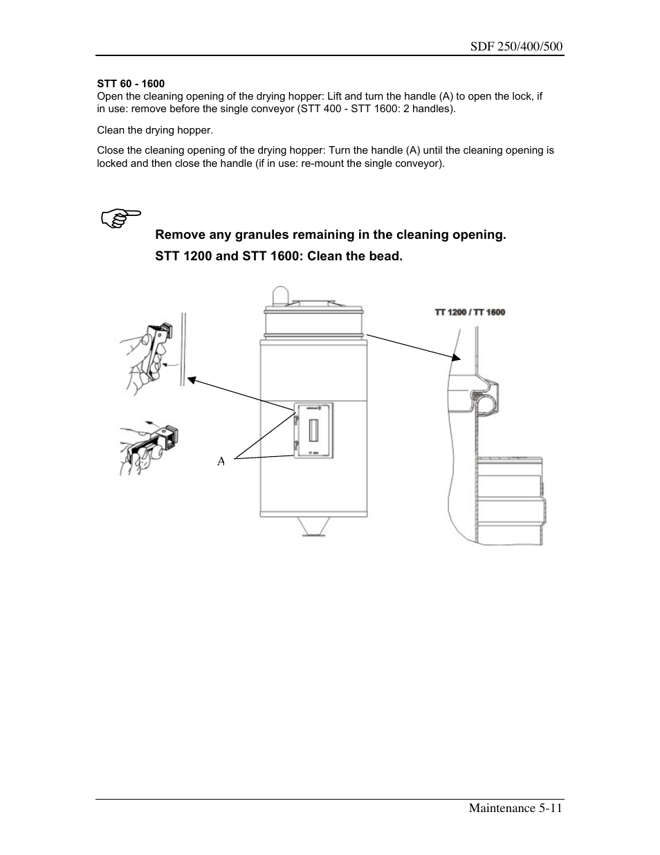 Sterling SDF 250 User Manual | Page 48 / 72