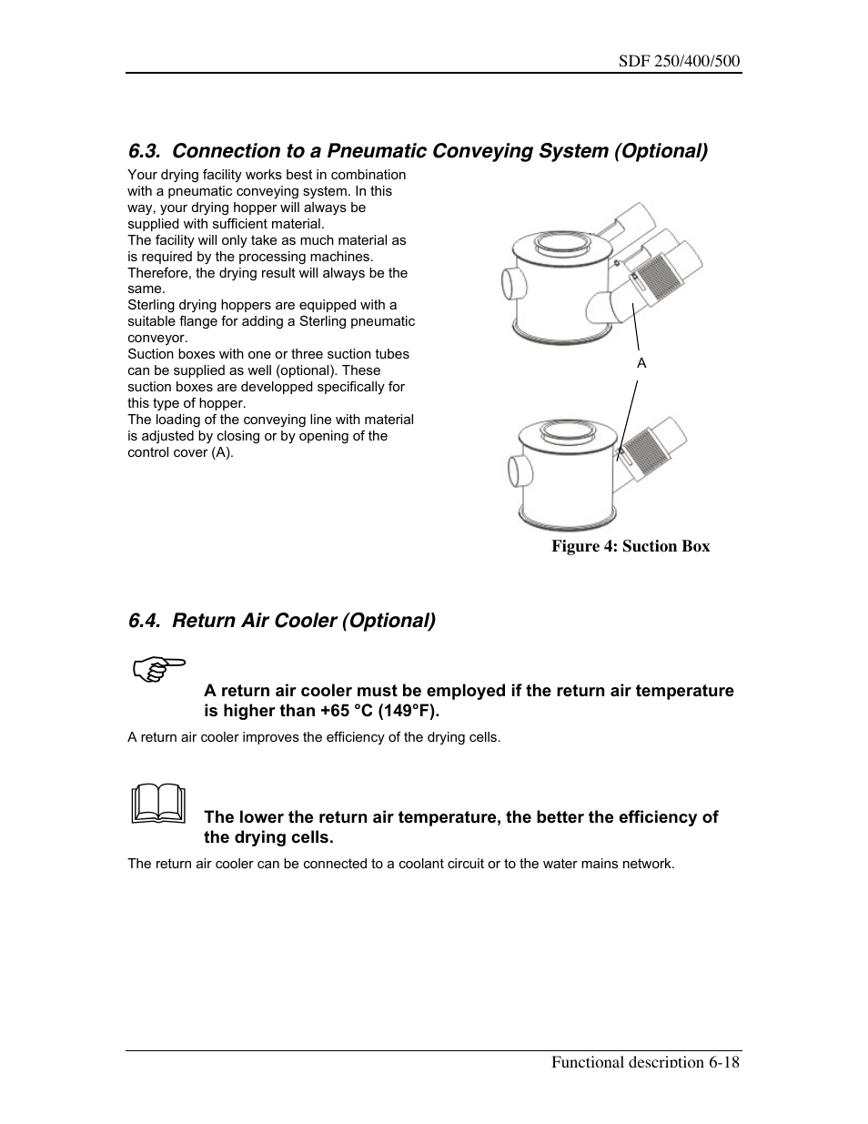 Sterling SDF 250 User Manual | Page 55 / 72