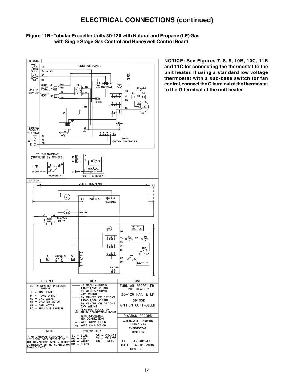Electrical connections (continued) | Sterling TUBULAR GAS FIRED DIRECT SPARK PROPELLER UNIT HEATERS GG-30 User Manual | Page 14 / 44