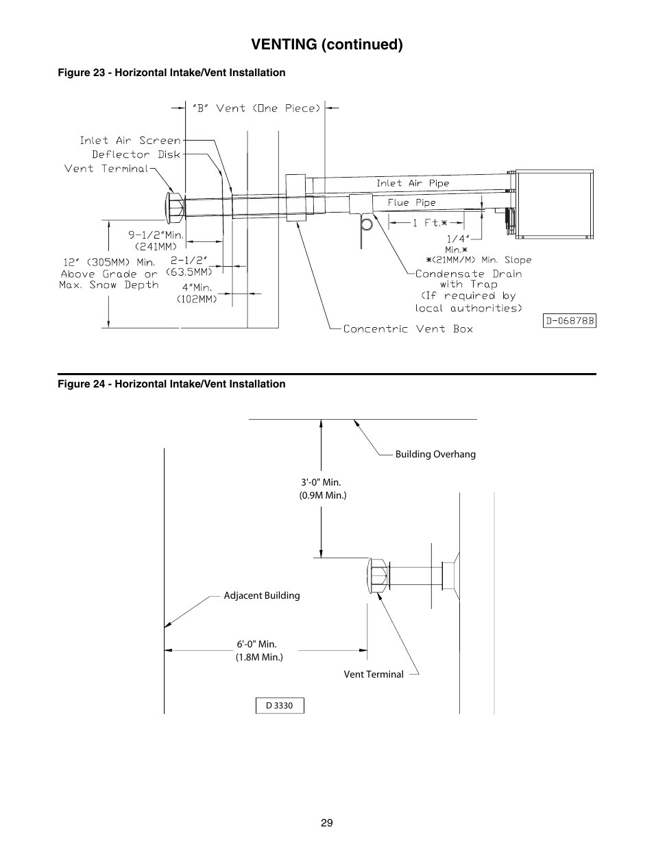 Venting (continued) | Sterling TUBULAR GAS FIRED DIRECT SPARK PROPELLER UNIT HEATERS GG-30 User Manual | Page 29 / 44