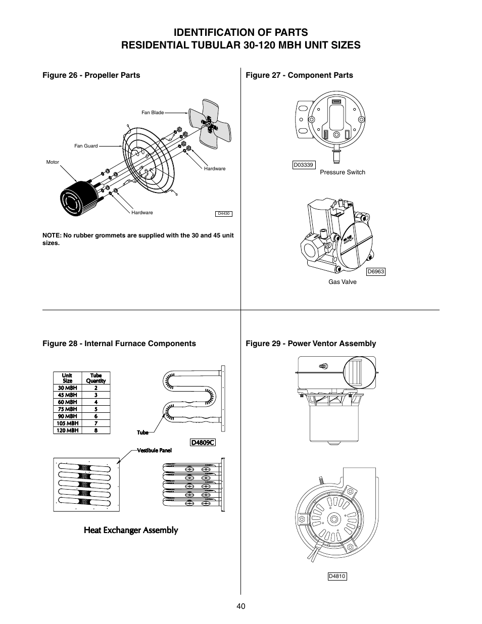 Sterling TUBULAR GAS FIRED DIRECT SPARK PROPELLER UNIT HEATERS GG-30 User Manual | Page 40 / 44