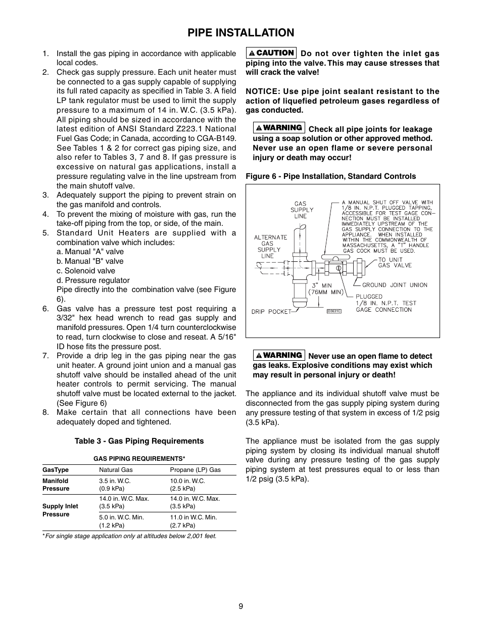 Pipe installation | Sterling TUBULAR GAS FIRED DIRECT SPARK PROPELLER UNIT HEATERS GG-30 User Manual | Page 9 / 44