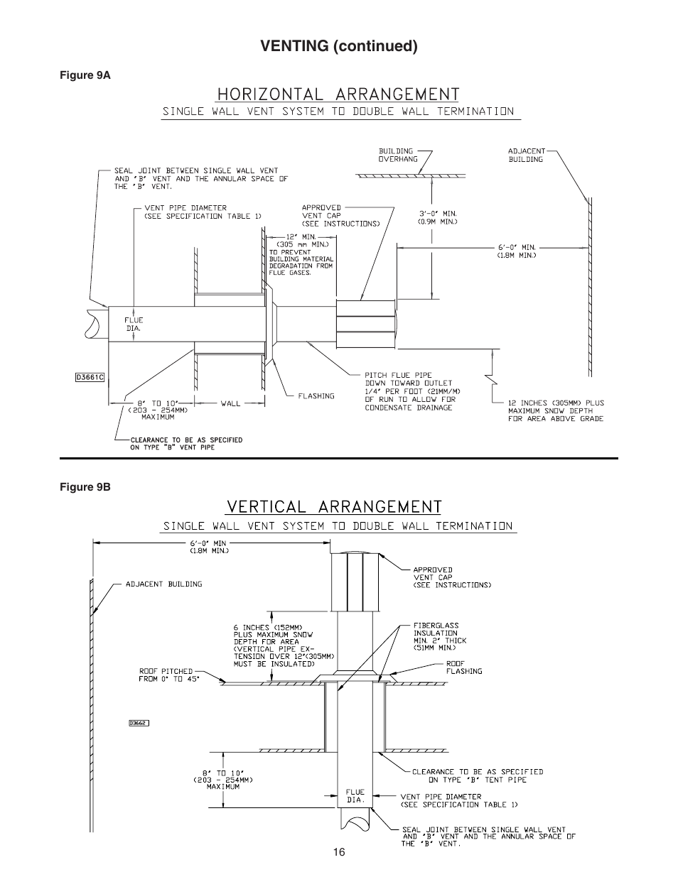 Venting (continued) | Sterling TF-300 User Manual | Page 16 / 28