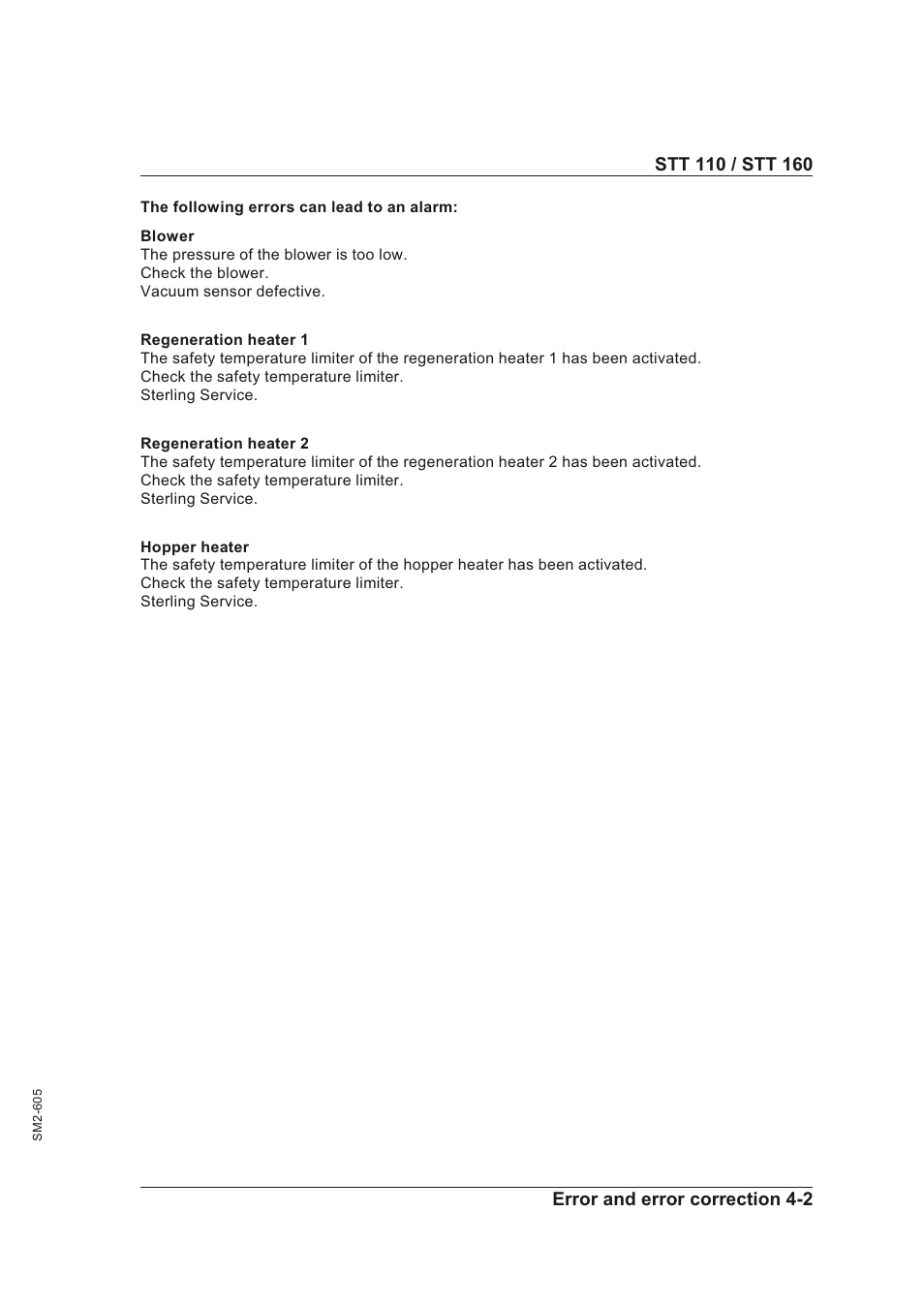Sterling STT 160 User Manual | Page 23 / 57