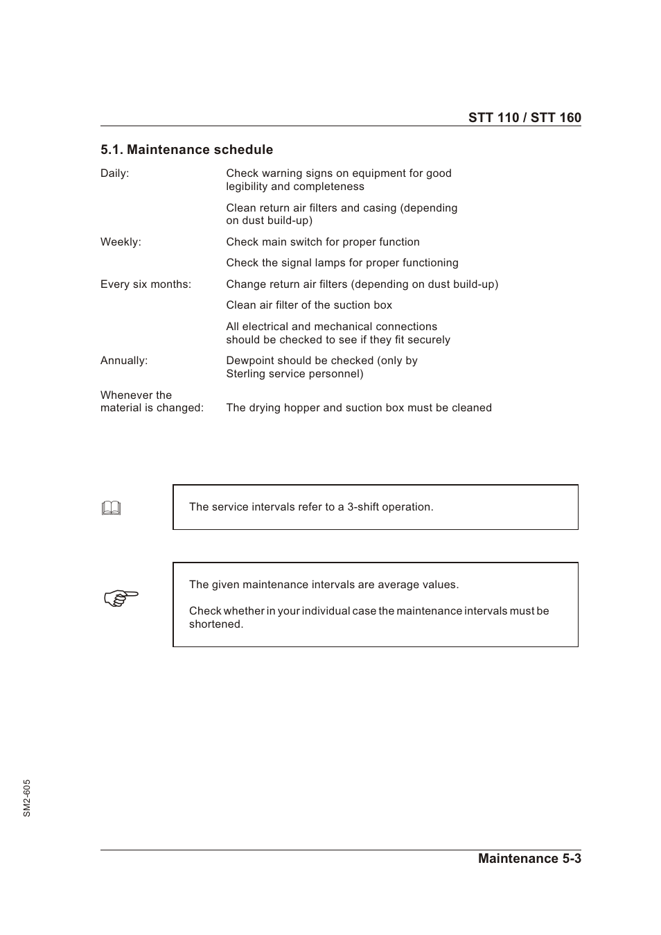 Maintenance schedule 5-3, Main te nance sched ule -3 | Sterling STT 160 User Manual | Page 26 / 57