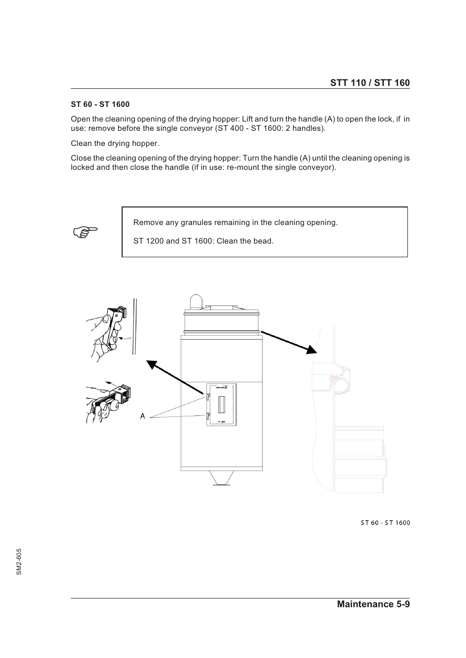 Sterling STT 160 User Manual | Page 32 / 57