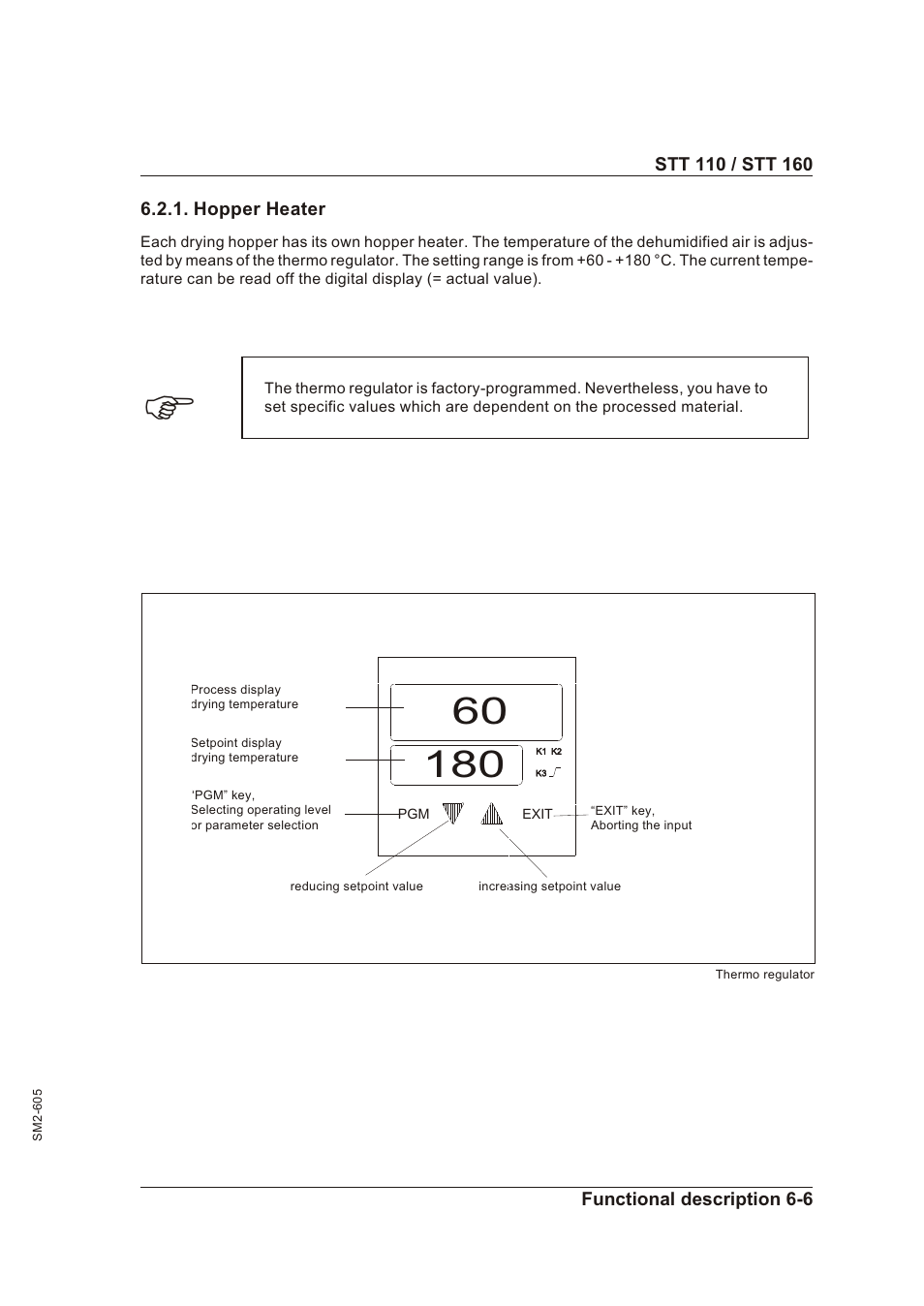 Drying hopper (optional) 6-5, Dry ing hop per (op tional) -5 | Sterling STT 160 User Manual | Page 38 / 57