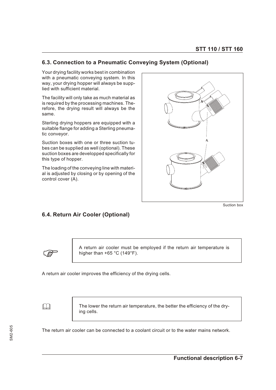 Hopper heater 6-6, Hop per heater -6 | Sterling STT 160 User Manual | Page 39 / 57