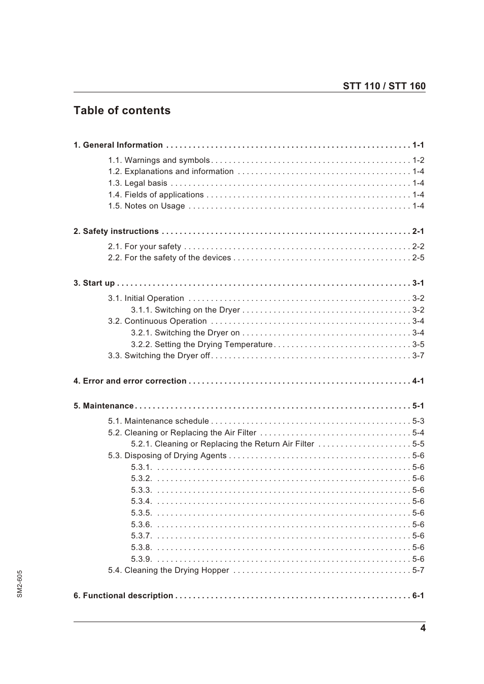 Sterling STT 160 User Manual | Page 4 / 57