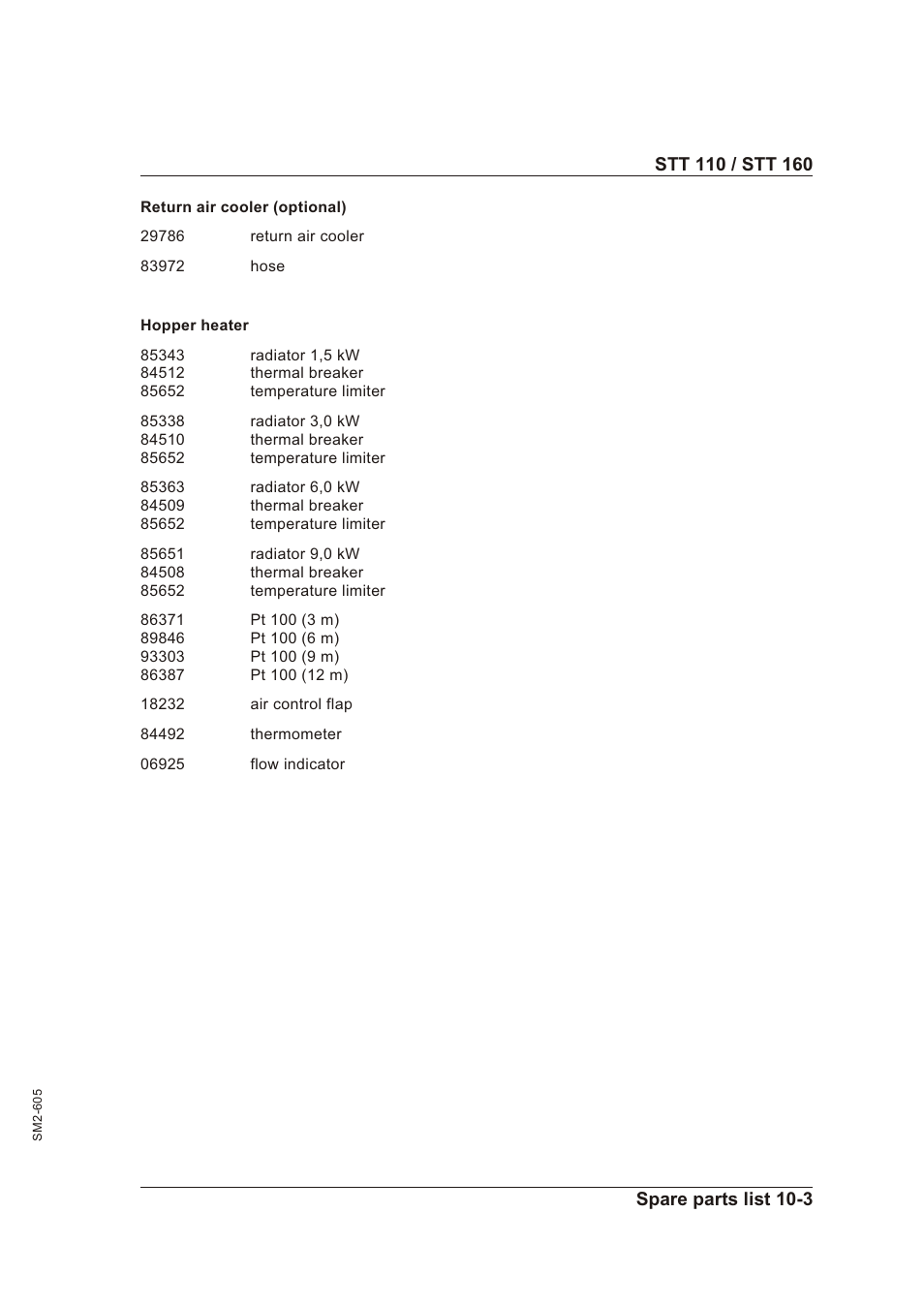 Sterling STT 160 User Manual | Page 52 / 57