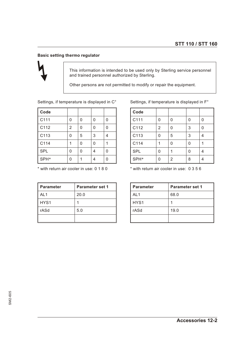 Accessories 12-1, Basic setting thermo regulator, Digital timer | Ac ces so ries -1, Ba sic set ting thermo reg u la tor, Dig i tal timer | Sterling STT 160 User Manual | Page 57 / 57