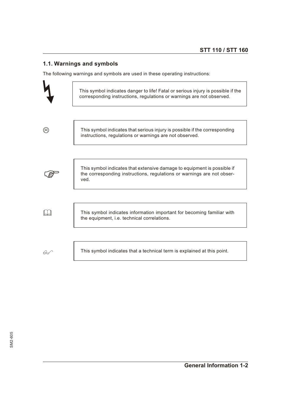 Warnings and symbols 1-2, Warn ings and sym bols -2 | Sterling STT 160 User Manual | Page 7 / 57