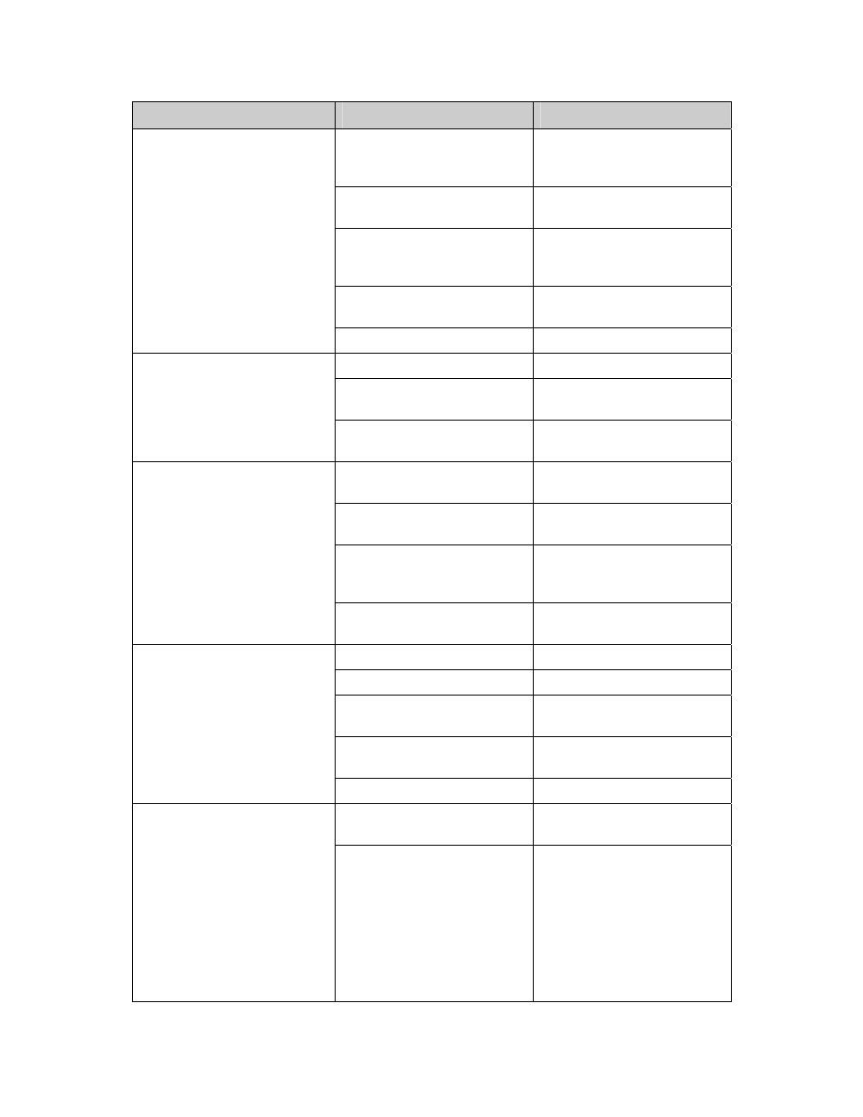 Sterling SXS Series User Manual | Page 56 / 73