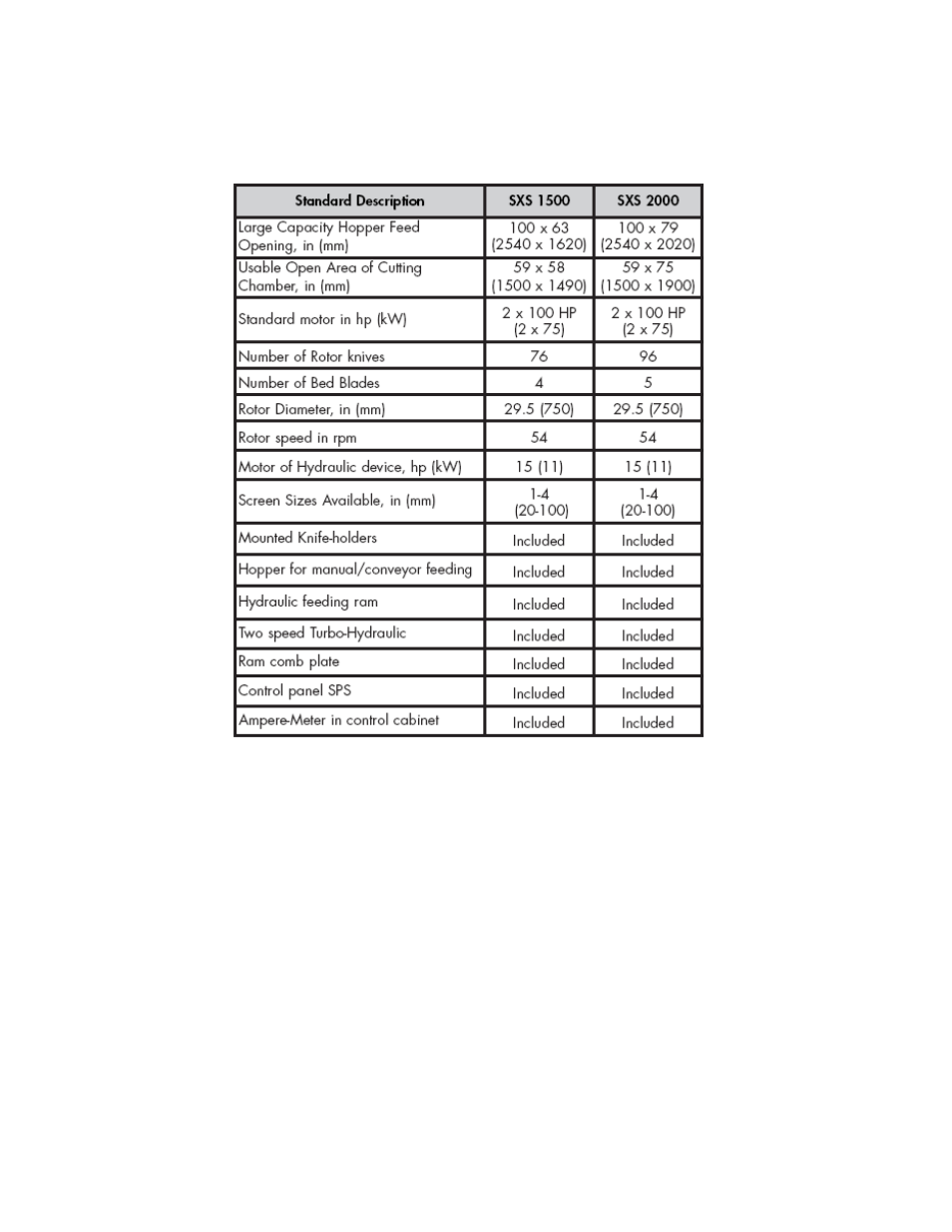 A-2 technical specifications | Sterling SXS Series User Manual | Page 60 / 73
