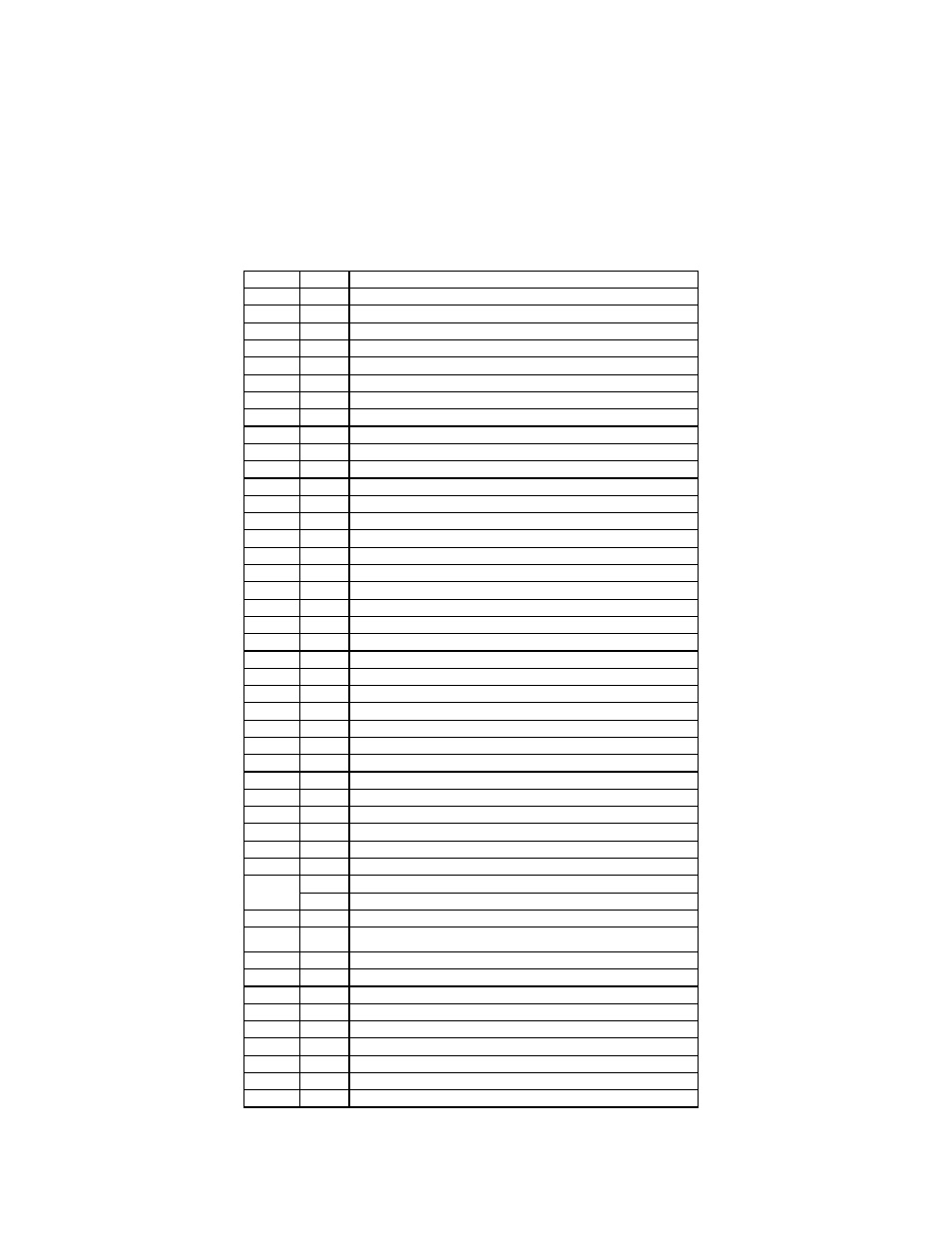 A-4 spare parts list | Sterling SXS Series User Manual | Page 68 / 73